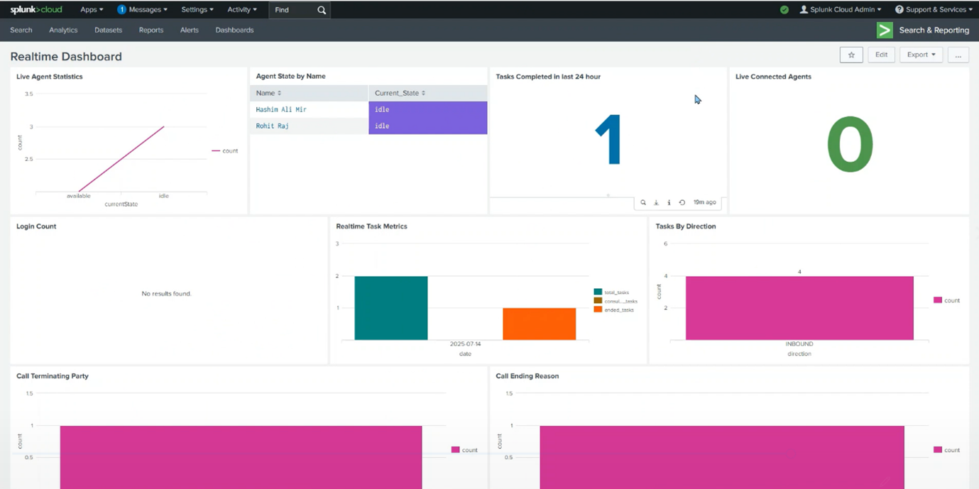 Consilium Splunkbridge