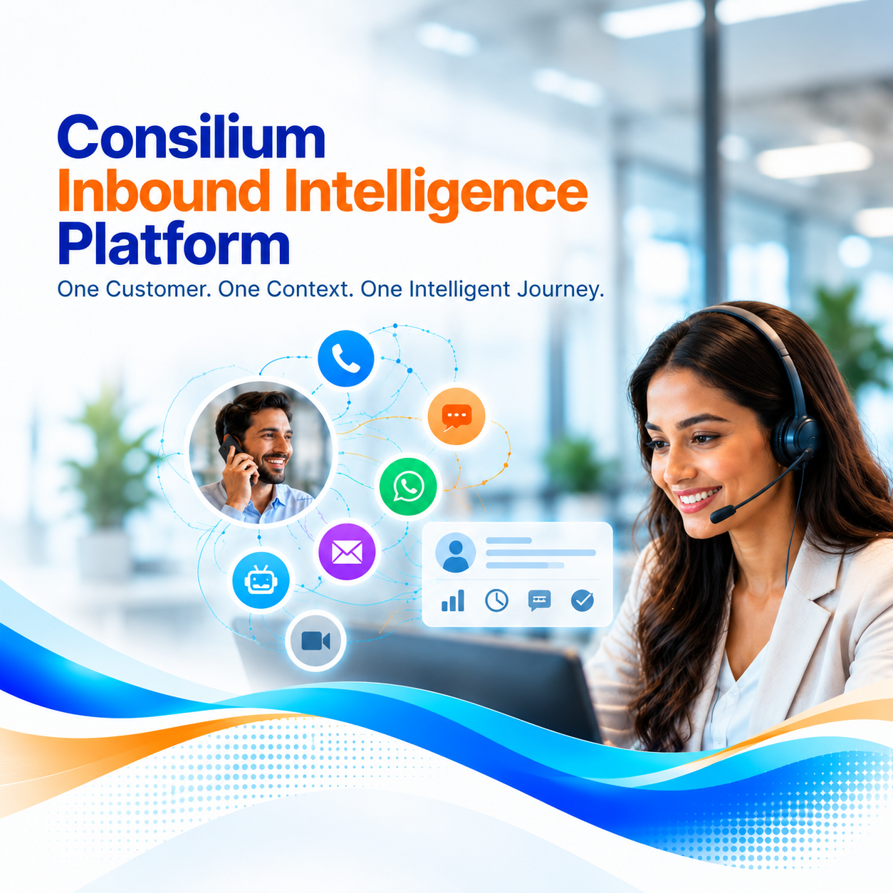 Consilium Inbound Intelligence Platform (1)